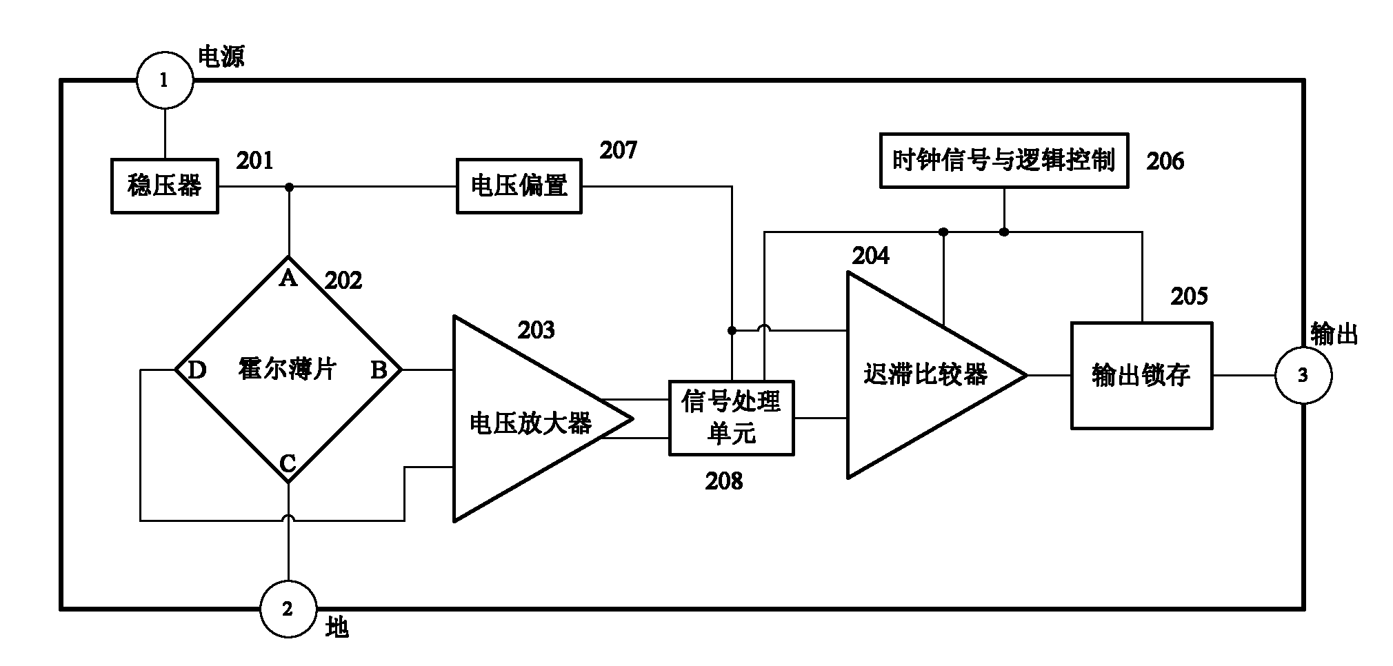 Temperature compensation method of Hall switch based on CMOS (complementary metal oxide semiconductor) technology and circuit thereof