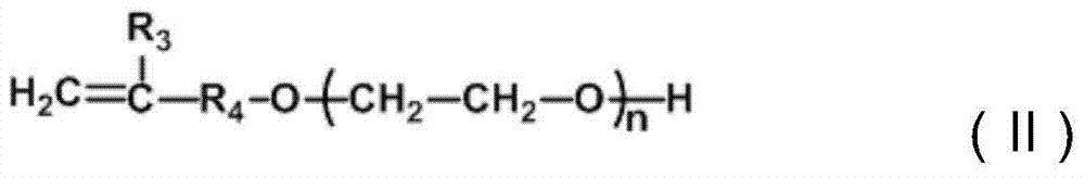 Preparation method and application of mud-resistant polycarboxylate superplasticizer