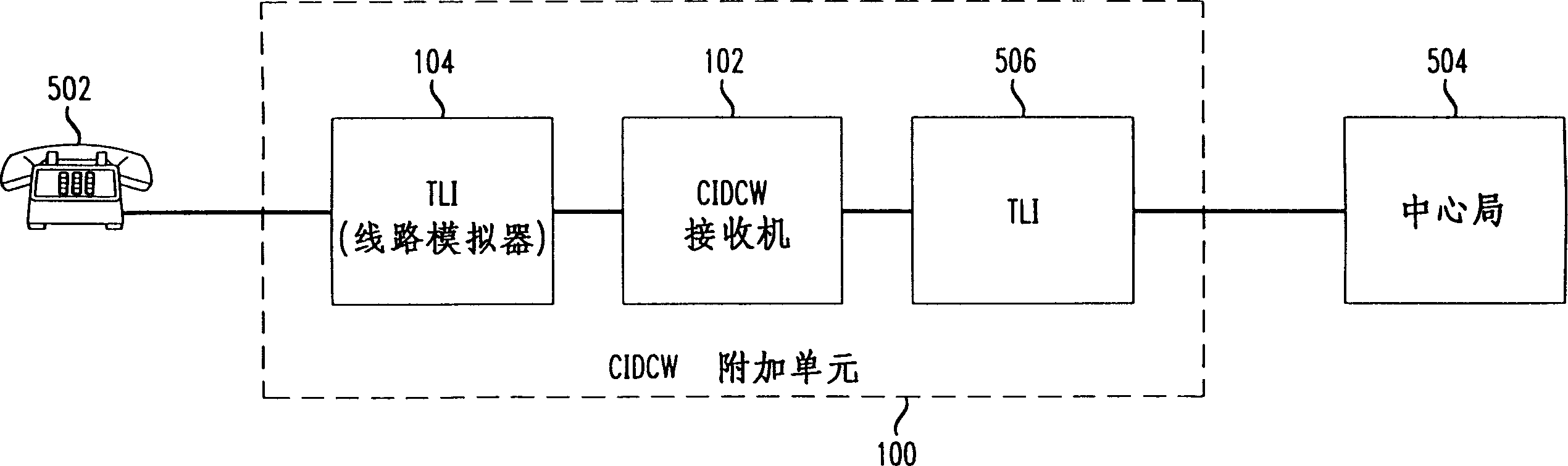 Receiver unit relating to call information