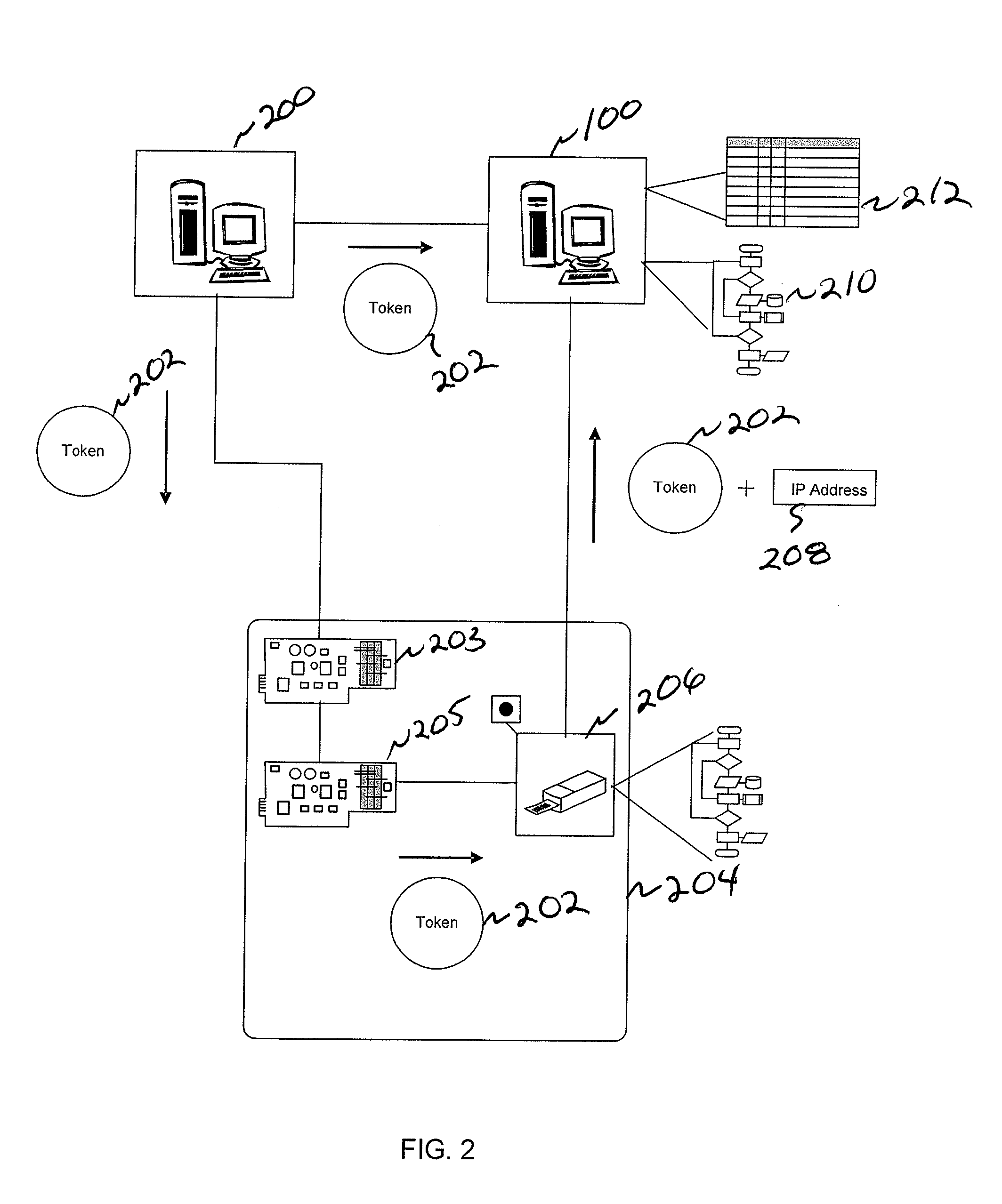 Distributed promotional coupon system with real-time activity monitoring