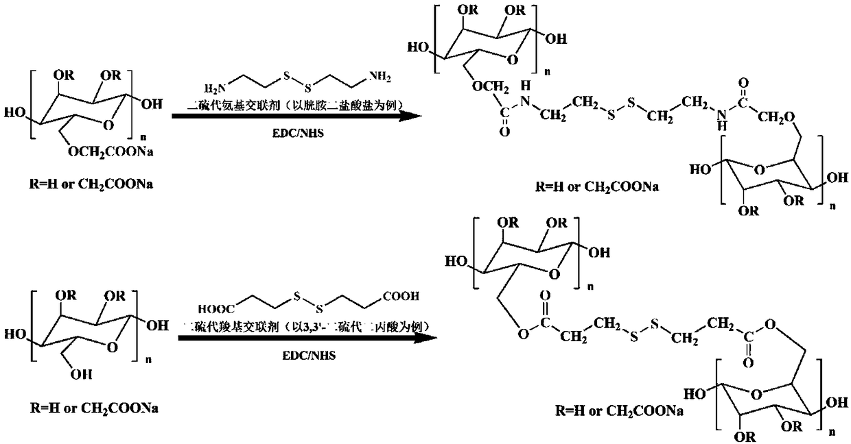 Preparation method of soil stabilizing agent