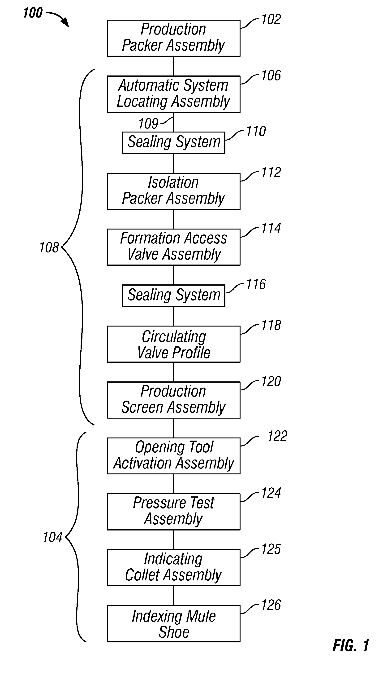 Multi-zone, single trip well completion system and methods of use