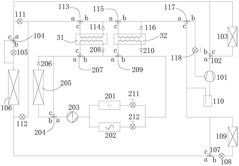 A thermal management system for electric vehicles