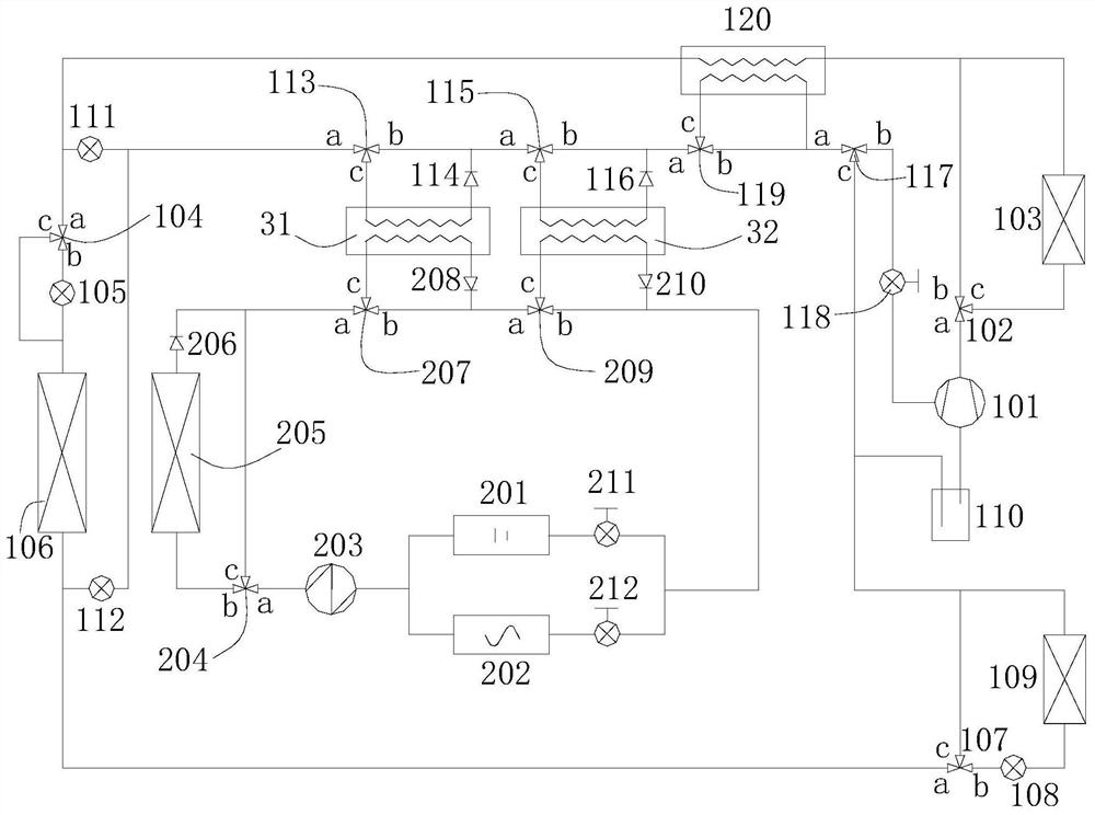 A thermal management system for electric vehicles