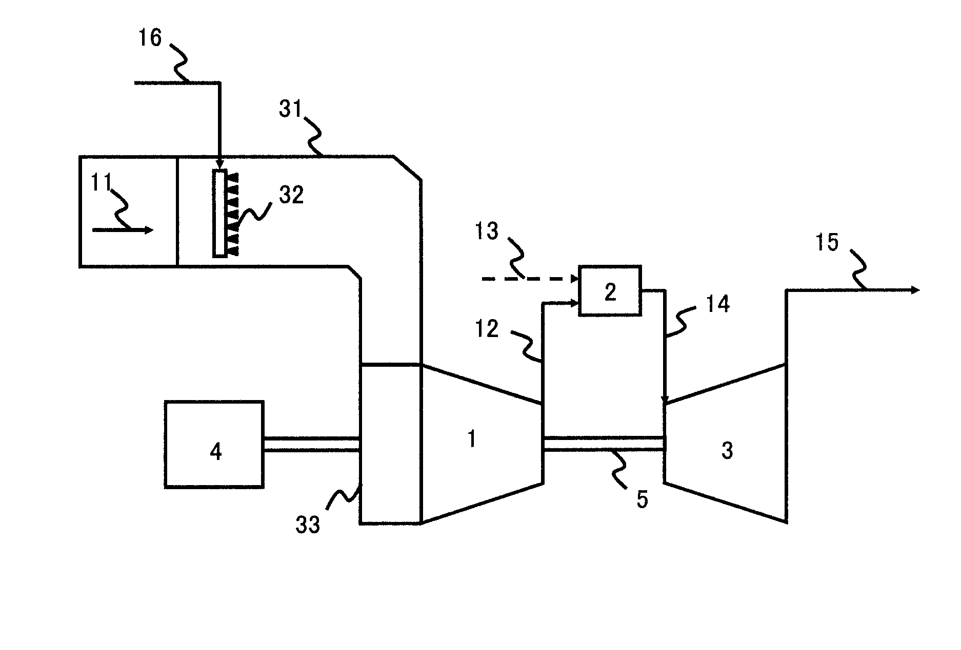 Axial Compressor