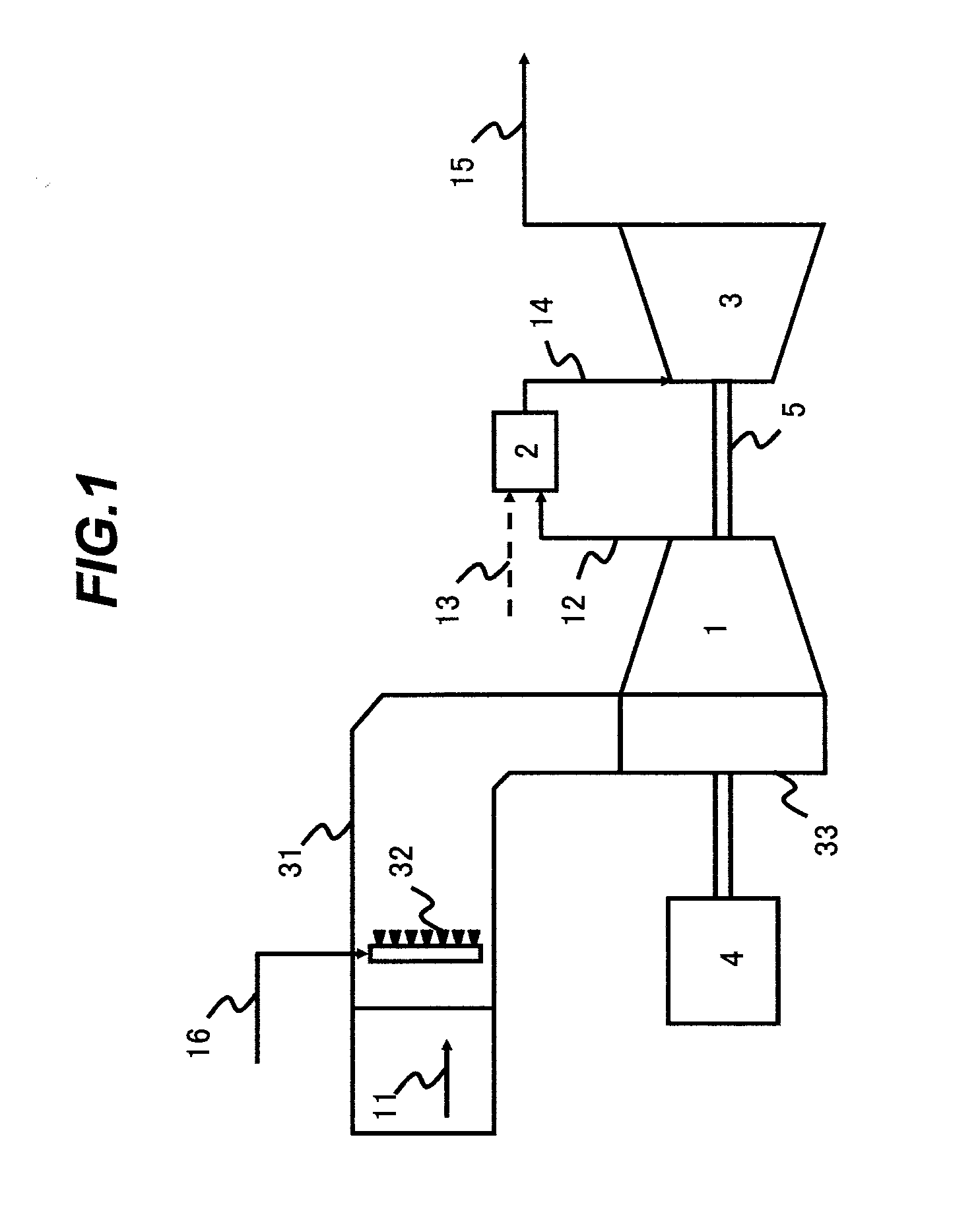 Axial Compressor