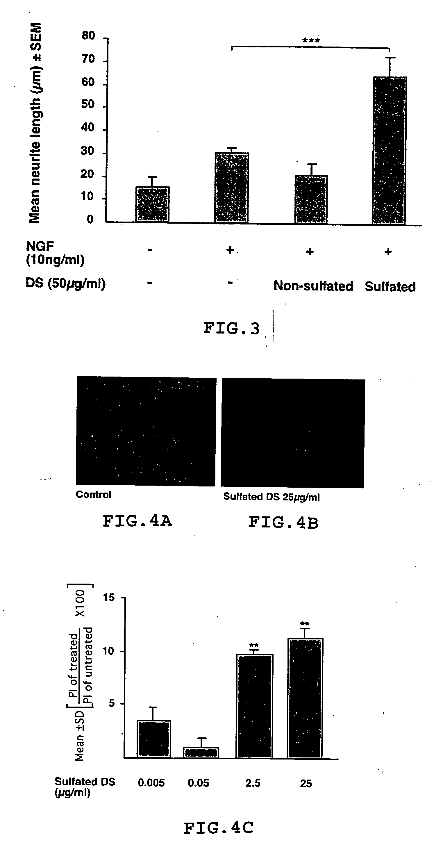 Method for treating or inhibiting the effects of injuries or diseases that result in neuronal degeneration and method for promoting neurogenesis