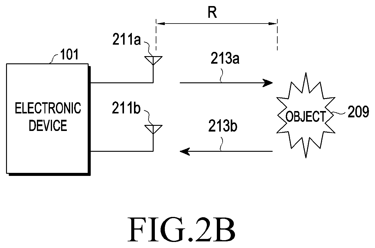 Electronic device for adjusting output power of signal by using millimeter wave, and control method therefor