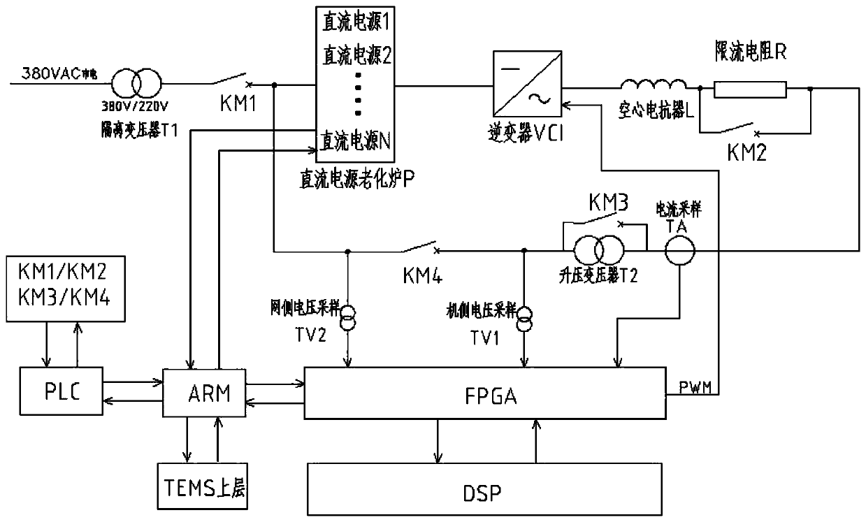 Novel direct-current power supply aging device