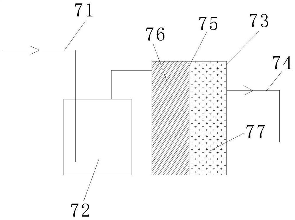 Implementation method of pelletizing water system communicating device