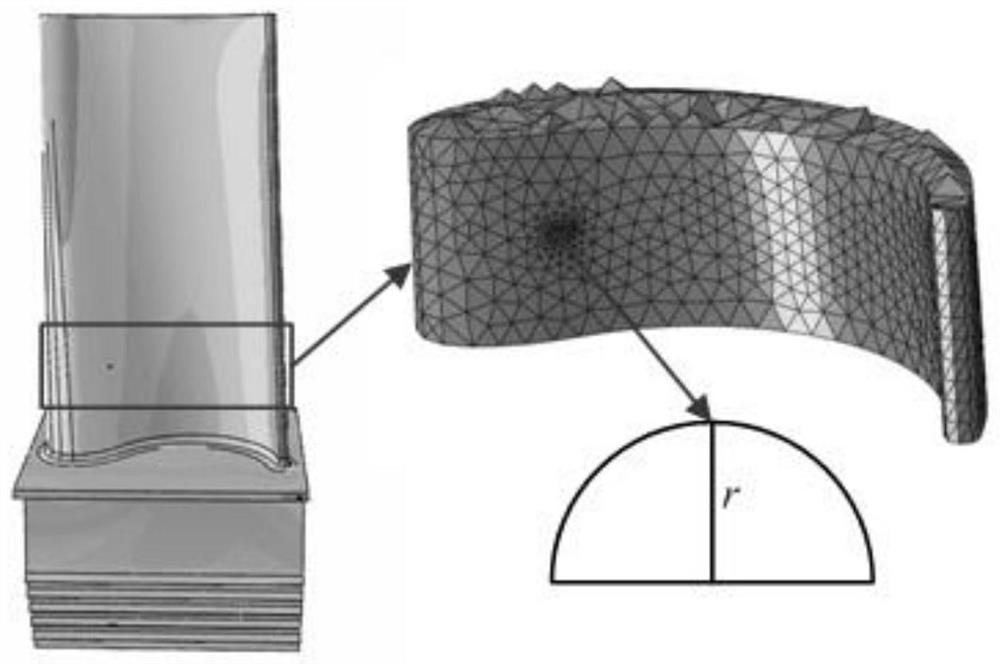 A Probabilistic Damage Tolerance Analysis Method for Turbine Blades