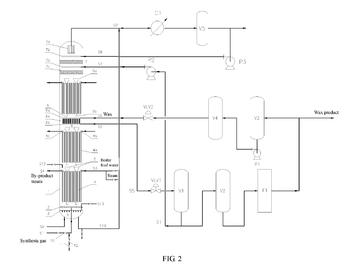 Gas-liquid-solid three-phase slurry bed industrial reactor capable of achieving continuous operation