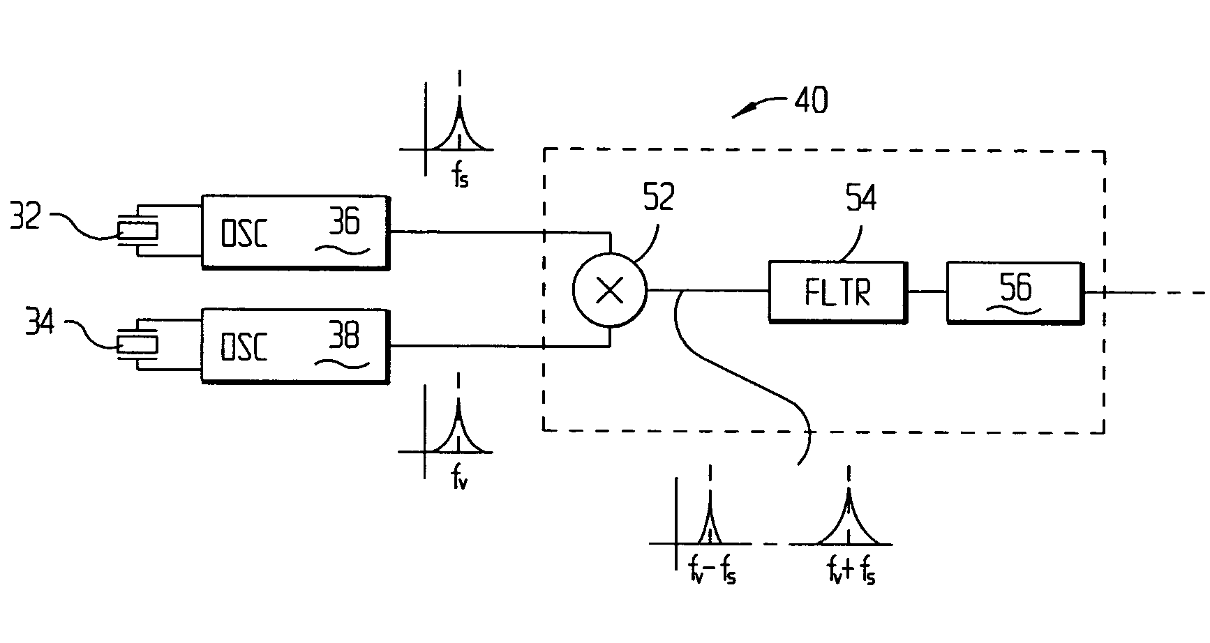 Downhole clock having temperature compensation