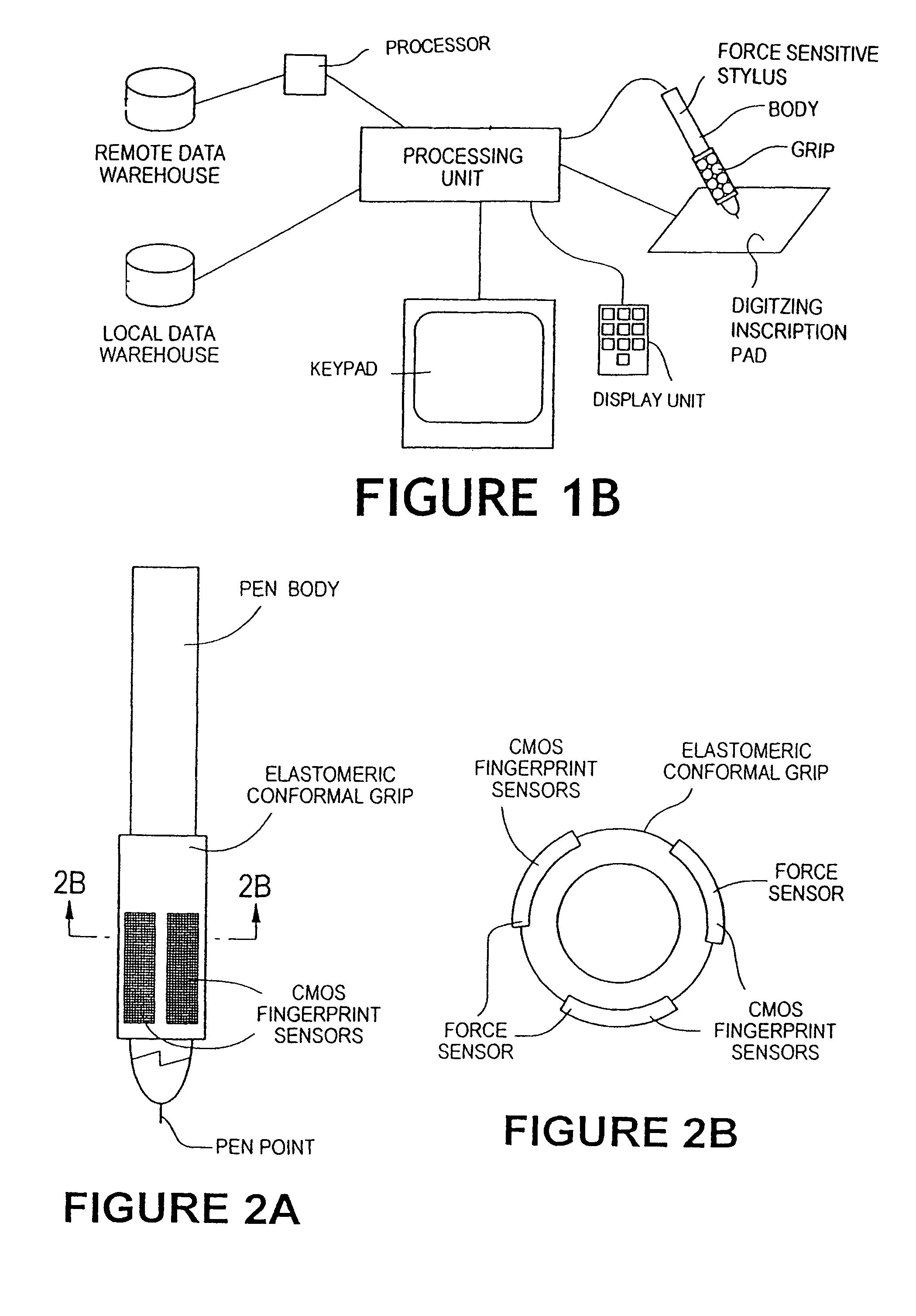 Method for identity verification