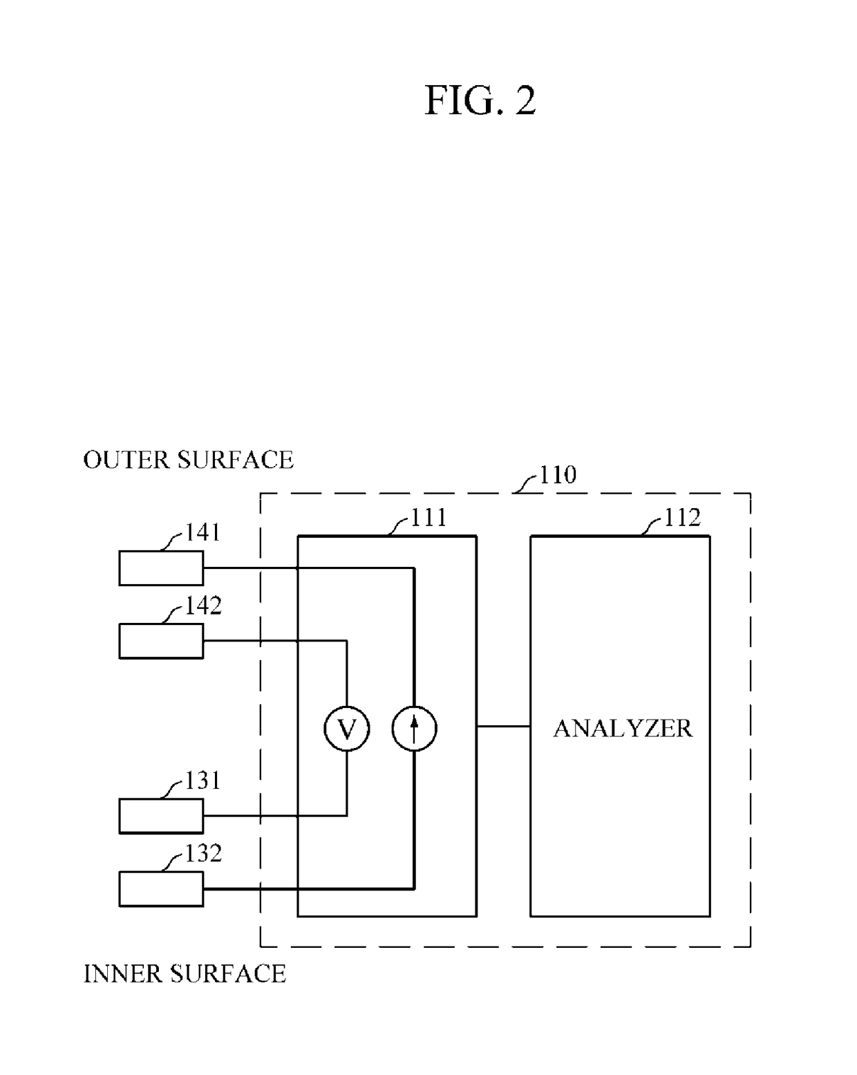 Wrist-type body composition measuring apparatus