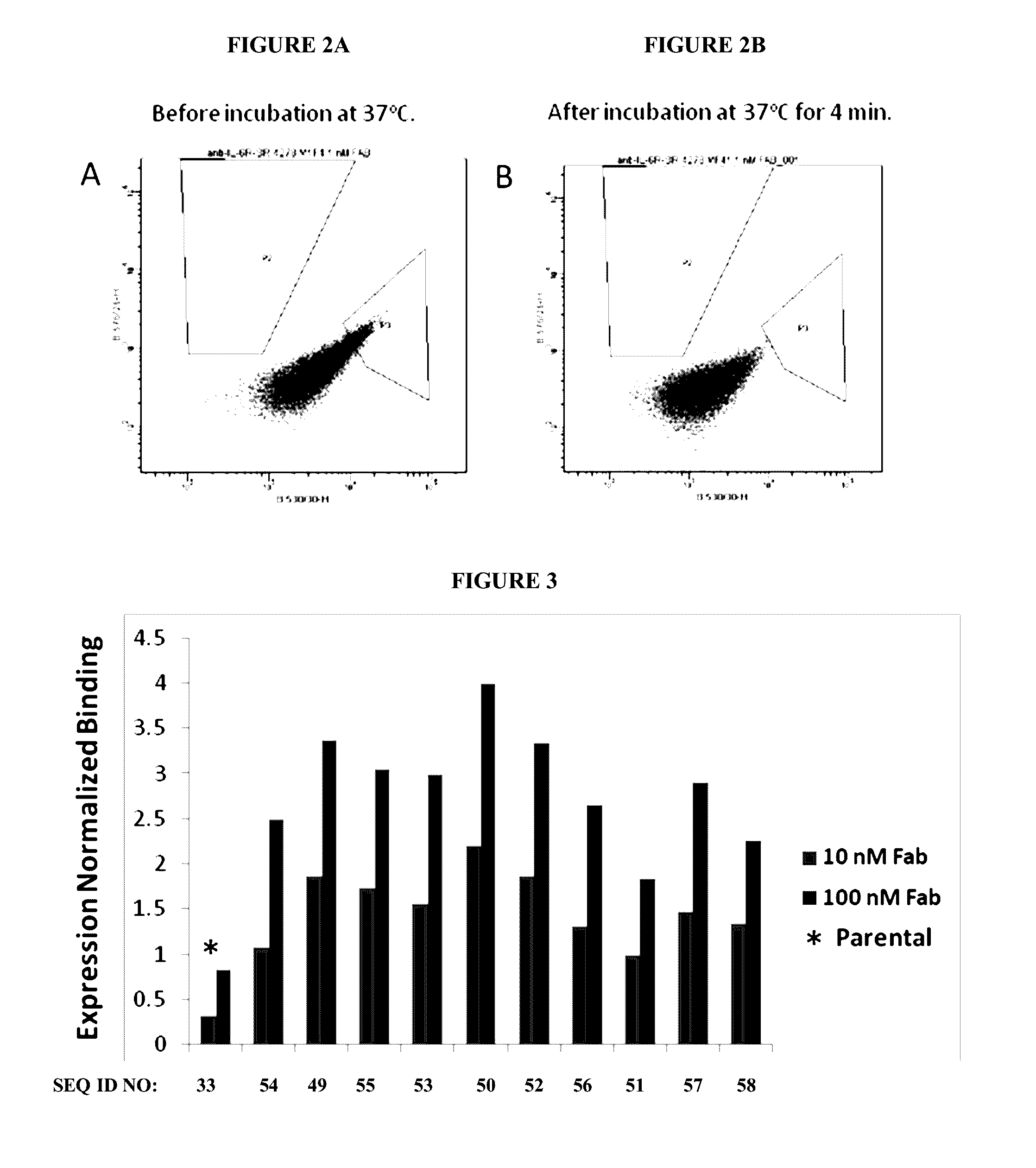 Activatable antibodies that bind interleukin-6 receptor and methods of use thereof