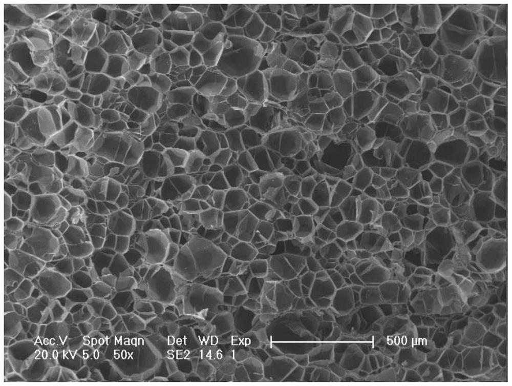 A kind of cross-linked polyvinyl chloride structural foam material and preparation method thereof