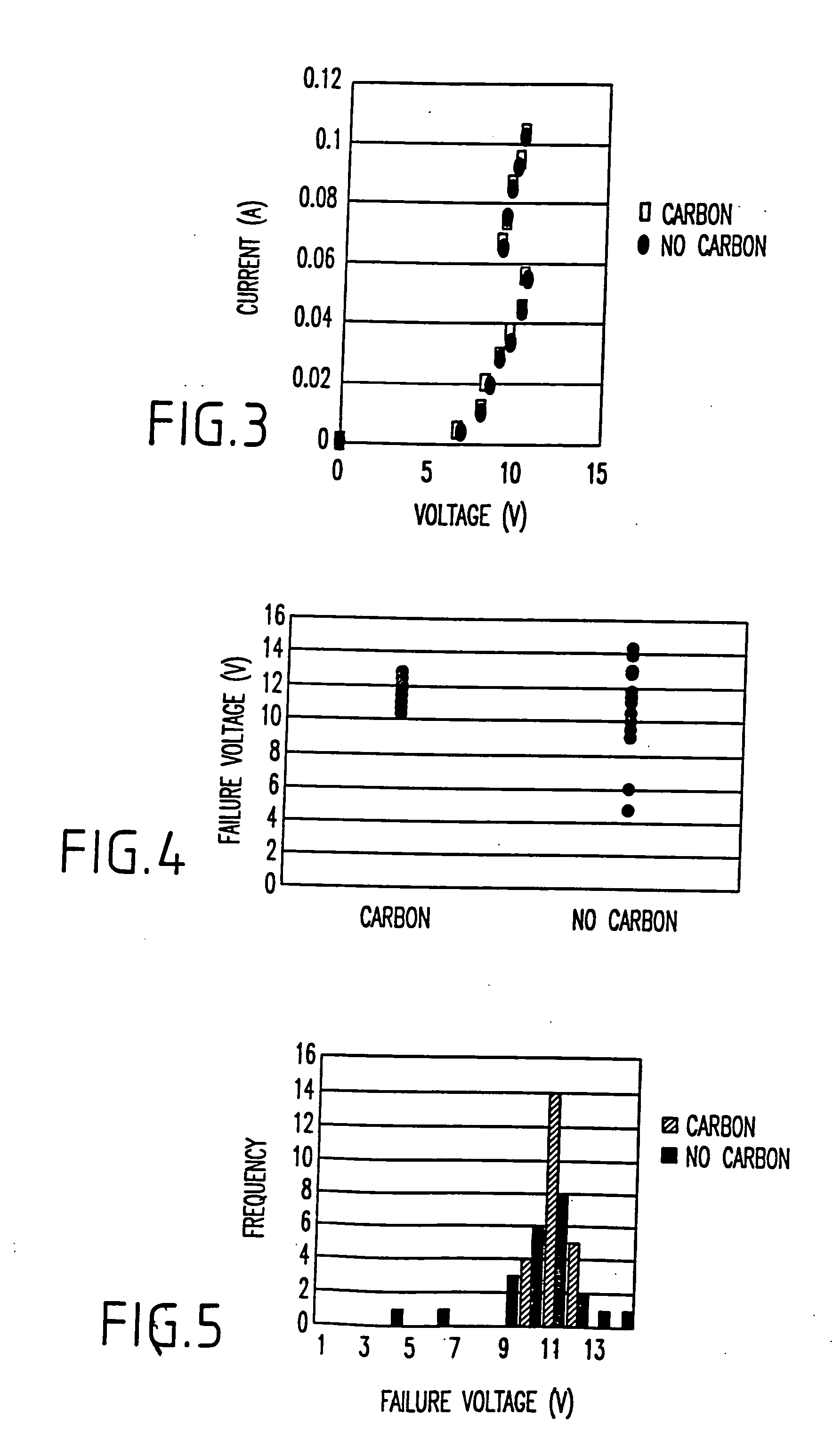 Silicon germanium heterojunction bipolar transistor with carbon incorporation