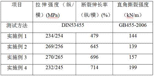 Tearing-resistant biaxially oriented polyester greenhouse film and production method thereof