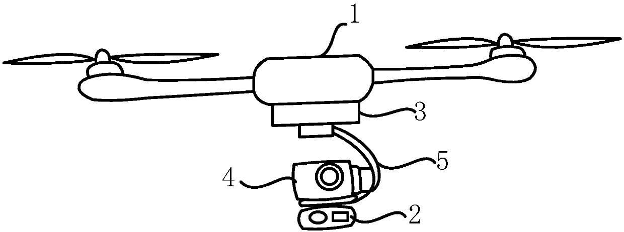 Unmanned aerial vehicle flight shooting quality optimization method, system, equipment and storage medium