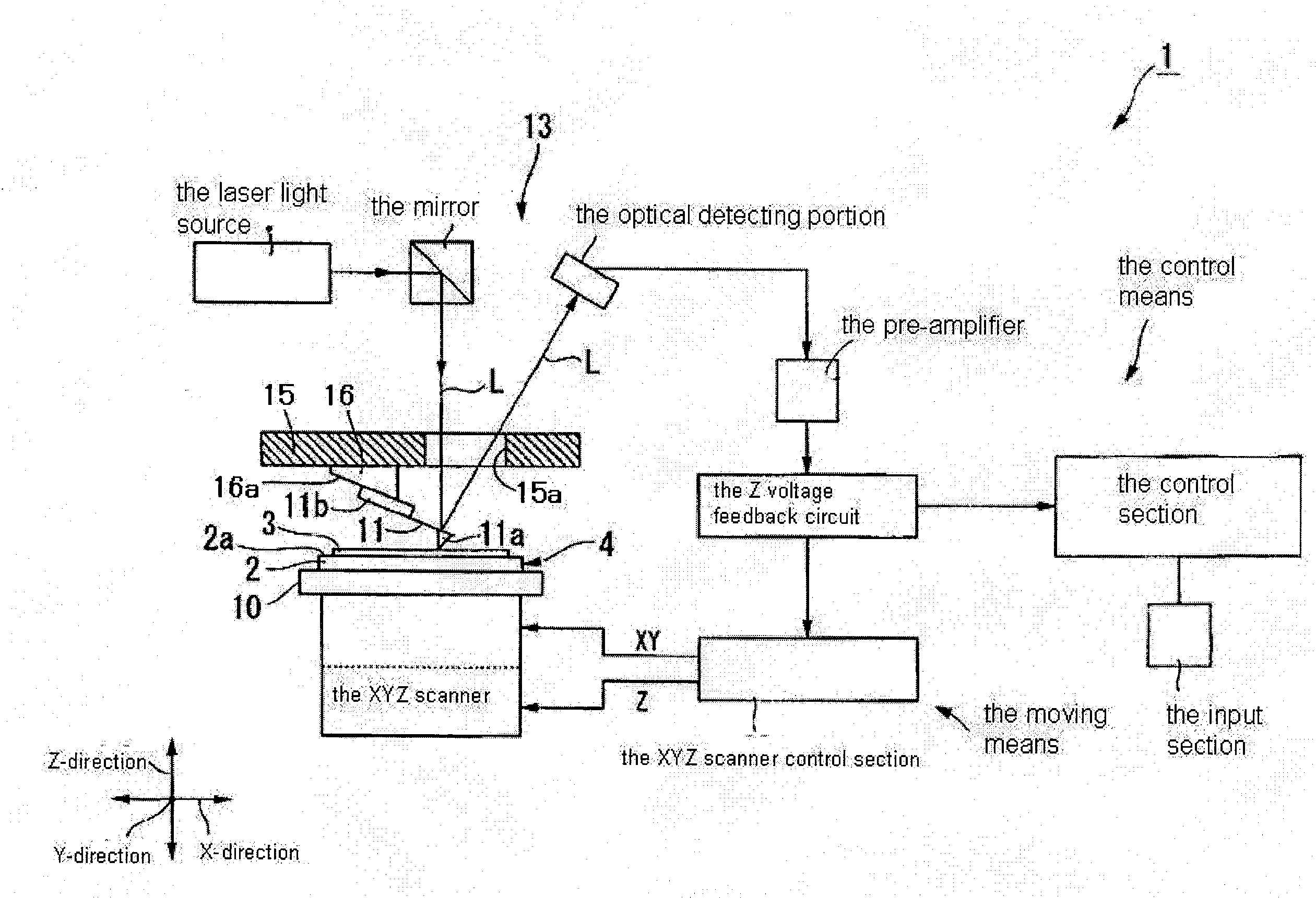 Photomask defect correction device and photomask defect correction method