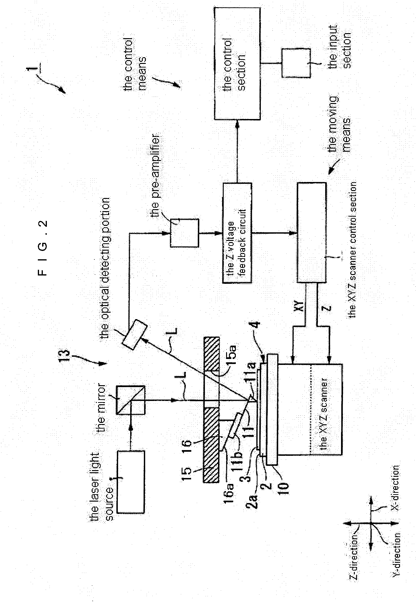 Photomask defect correction device and photomask defect correction method