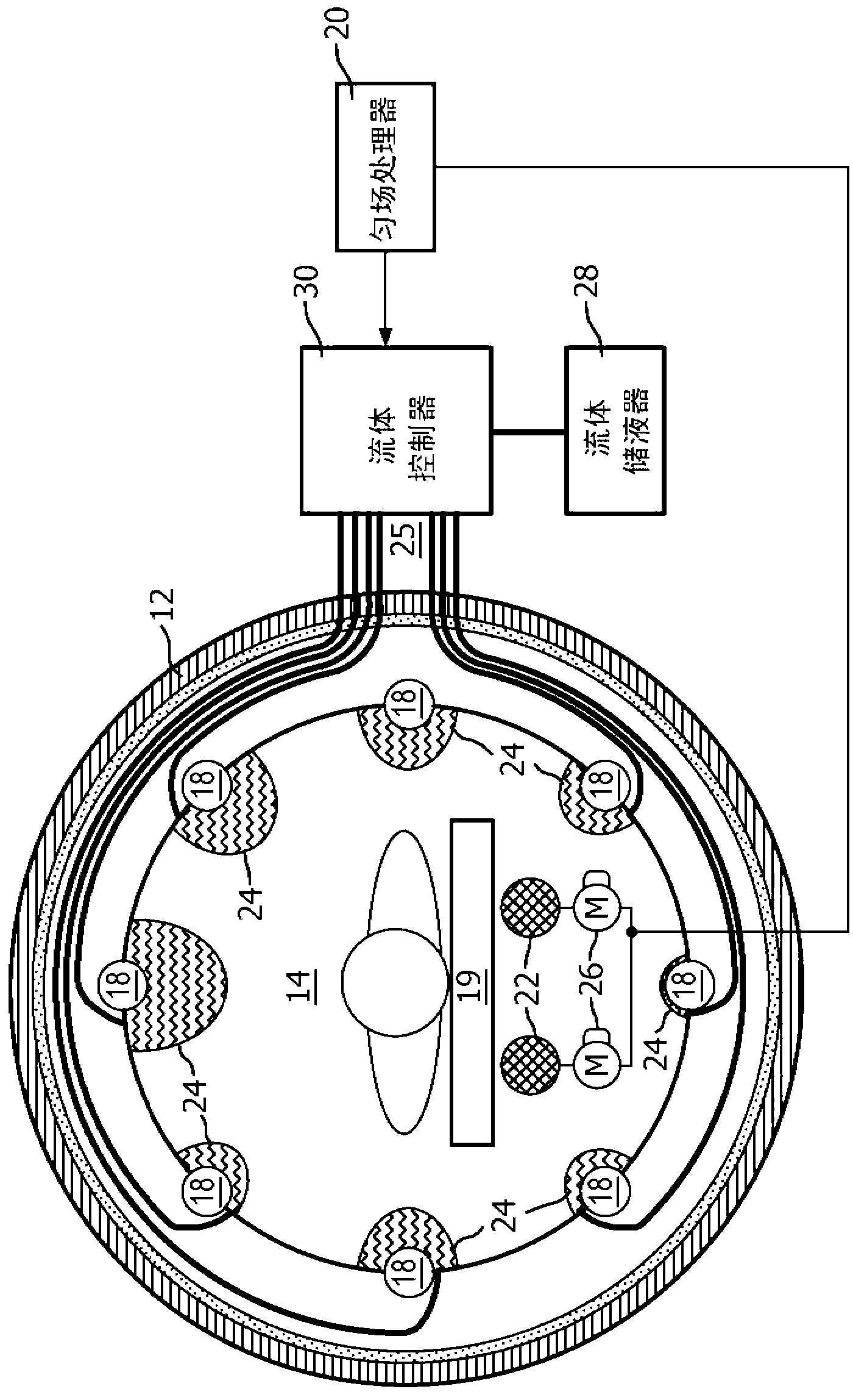 Passive B1 field shimming