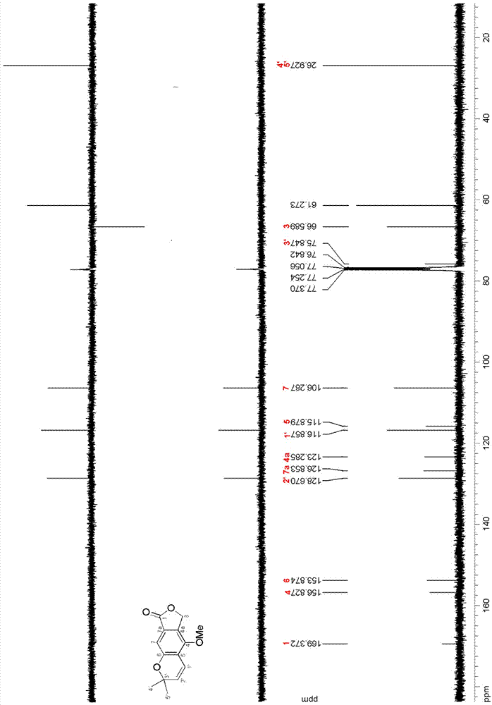 Isobenzofuran compound with effect of removing free radicals in radix puerariae and application of isobenzofuran compounds in tobacco