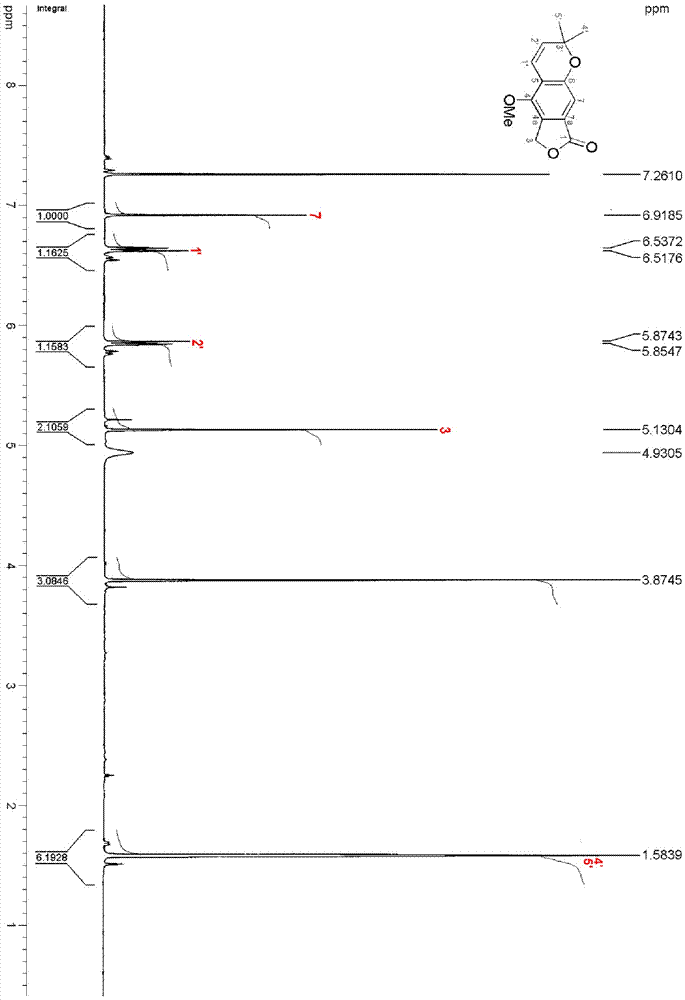 Isobenzofuran compound with effect of removing free radicals in radix puerariae and application of isobenzofuran compounds in tobacco