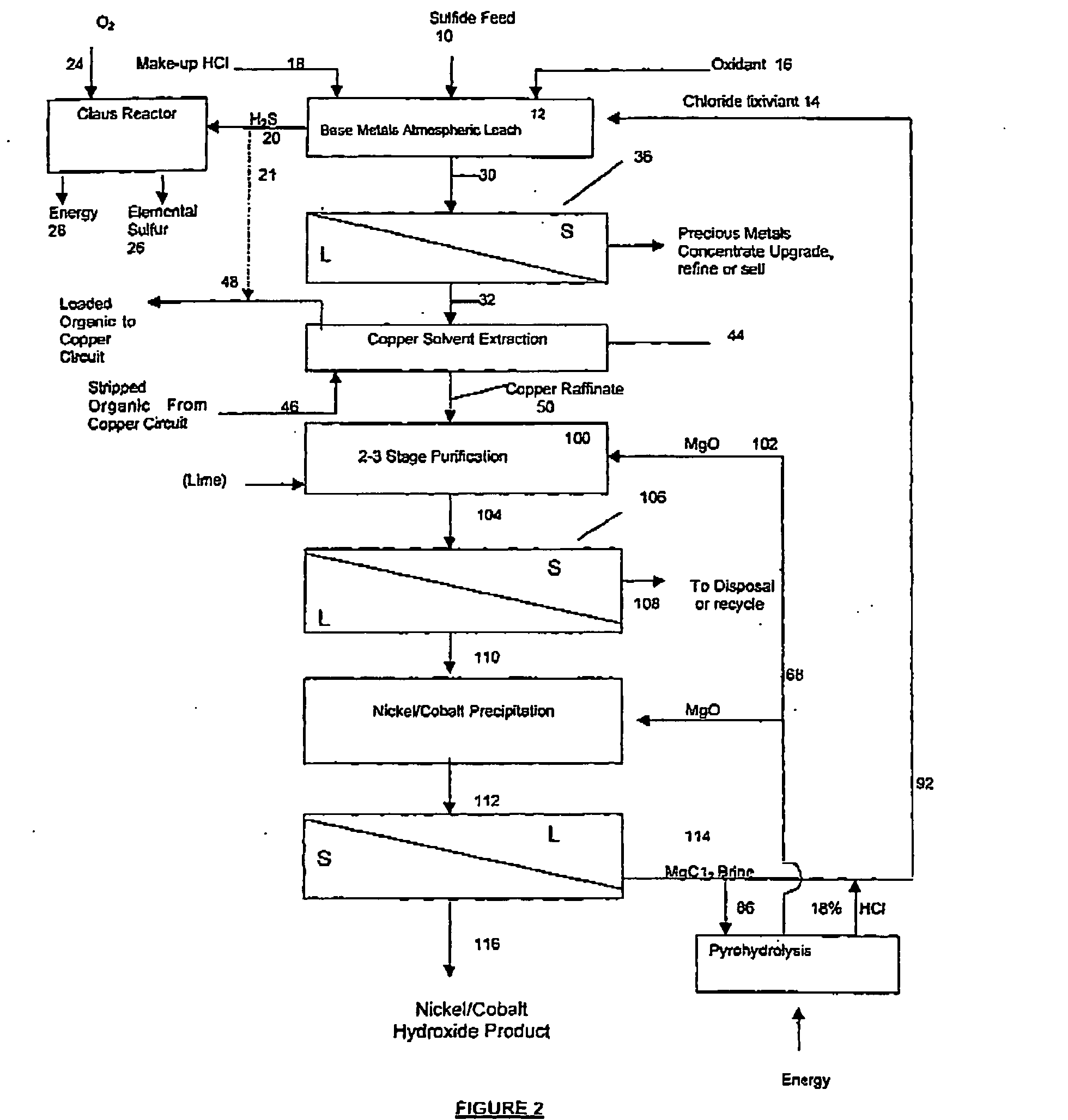 Process for the recovery of value metals from base metal sulfide ores