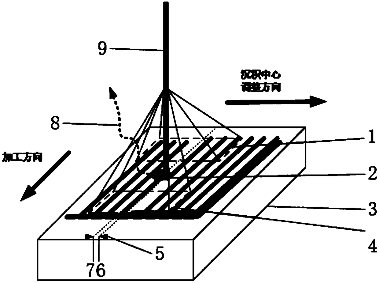 Real-time monitoring method in electron beam fuse deposition additive manufacturing