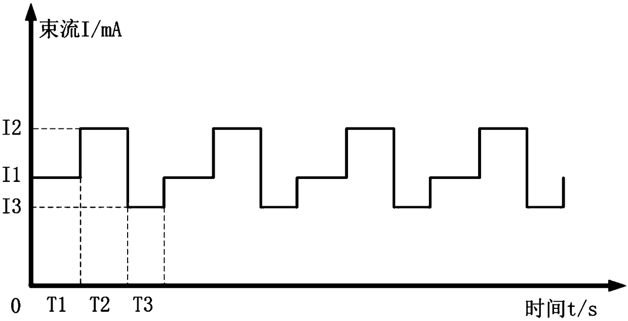 Real-time monitoring method in electron beam fuse deposition additive manufacturing