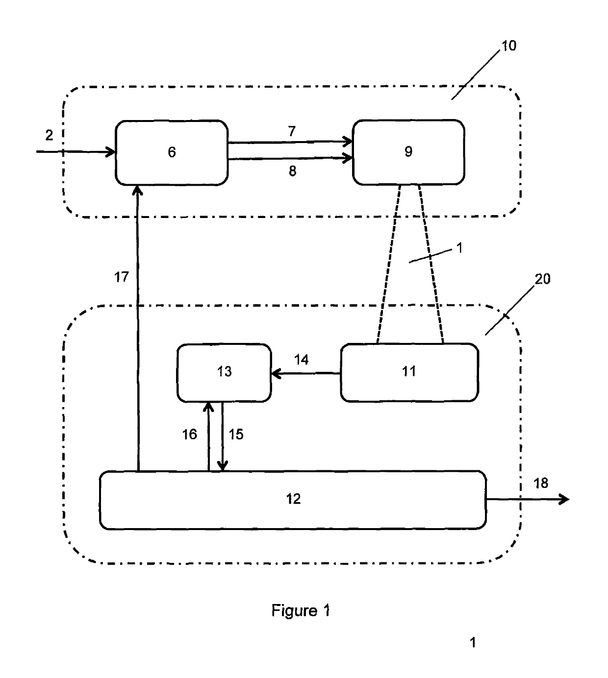 Electronic device associated with a photovoltaic module to optimise the throughput of a bidirectional VLC transmission