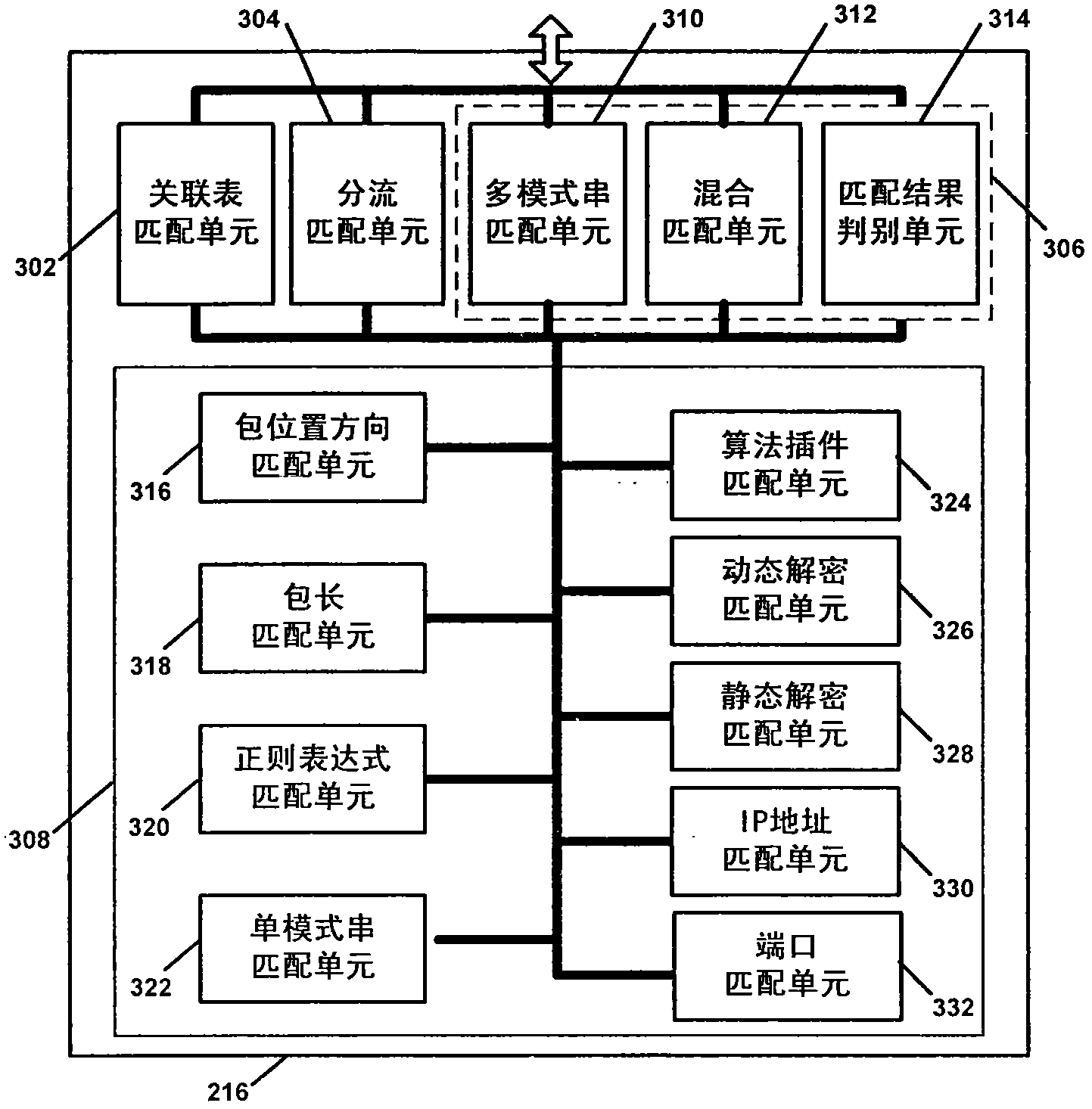 Multiple application protocol identification method and device