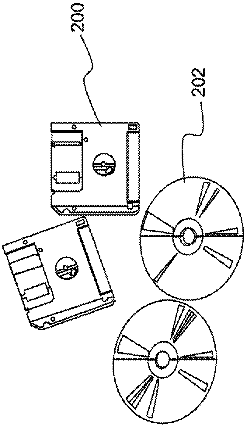 Non-malleable obfuscator for sparse functions