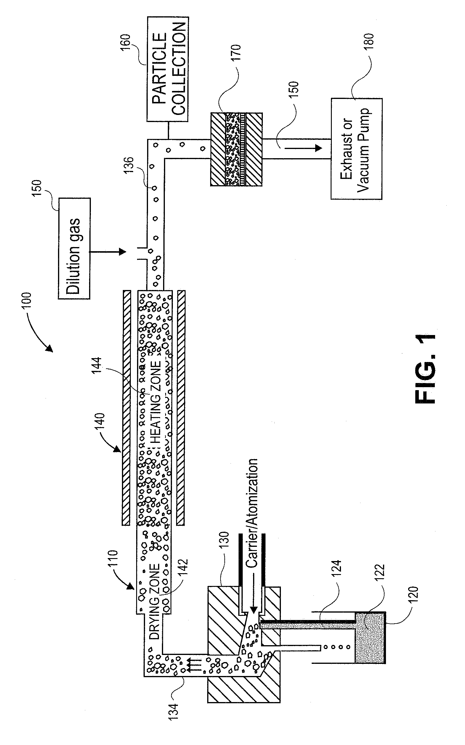 Aerosol method for NANO silver-silica composite Anti-microbial agent