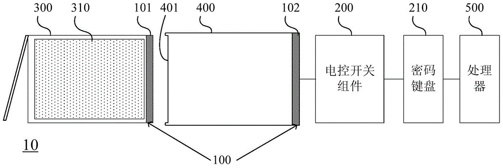 Electronic-control lock processing device and method