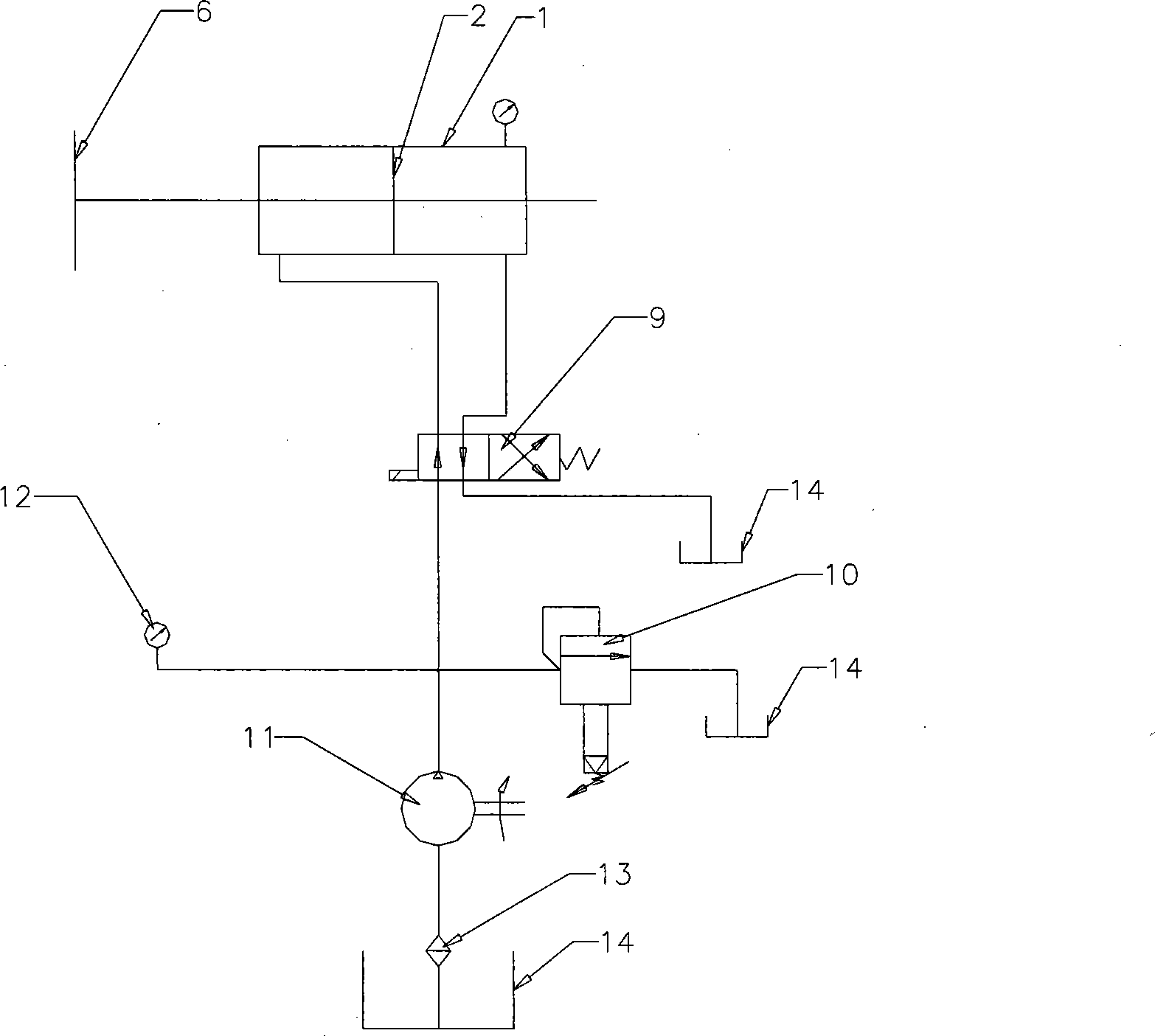 Disc mill and method for controlling action element action in beating process thereof