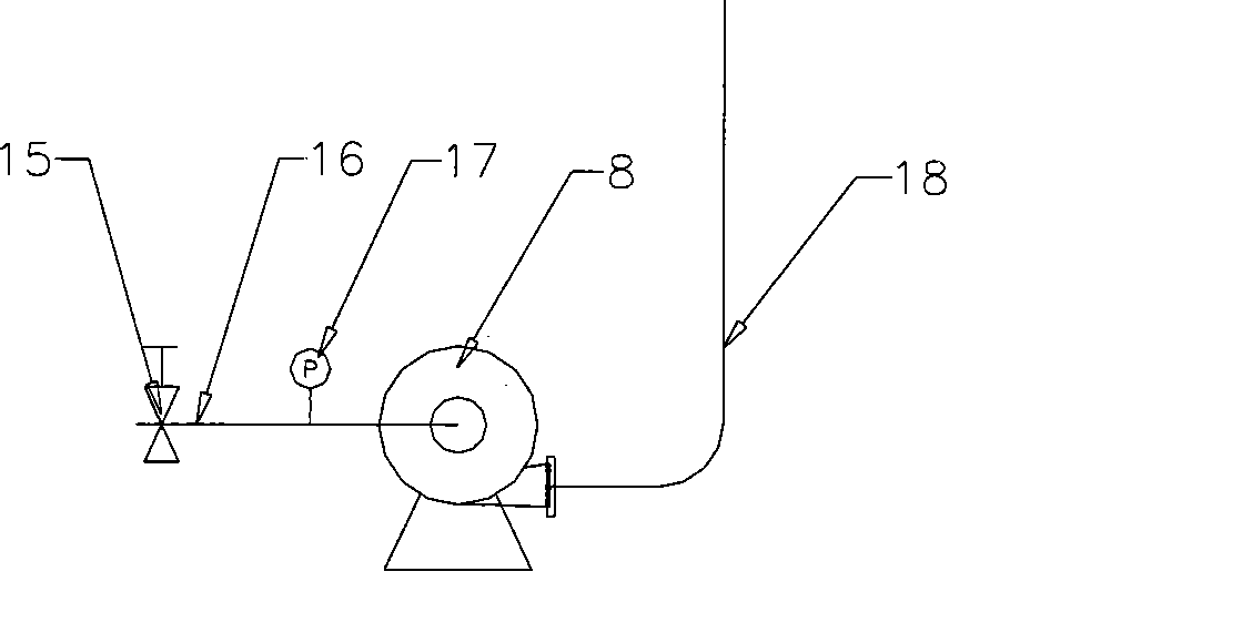 Disc mill and method for controlling action element action in beating process thereof