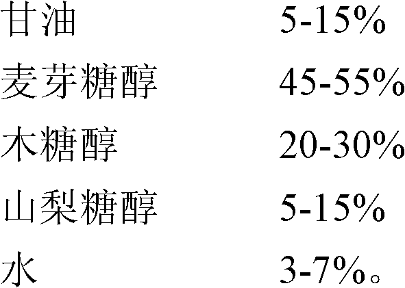 Compound moisturizing agent for foods and preparation method thereof