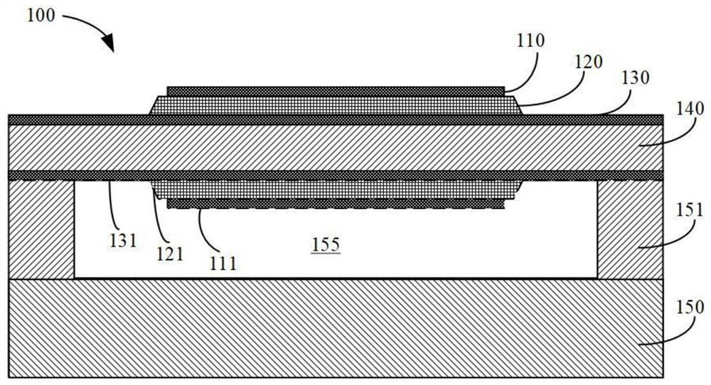 Piezoelectric micro mechanical ultrasonic transducer with multiple piezoelectric layers