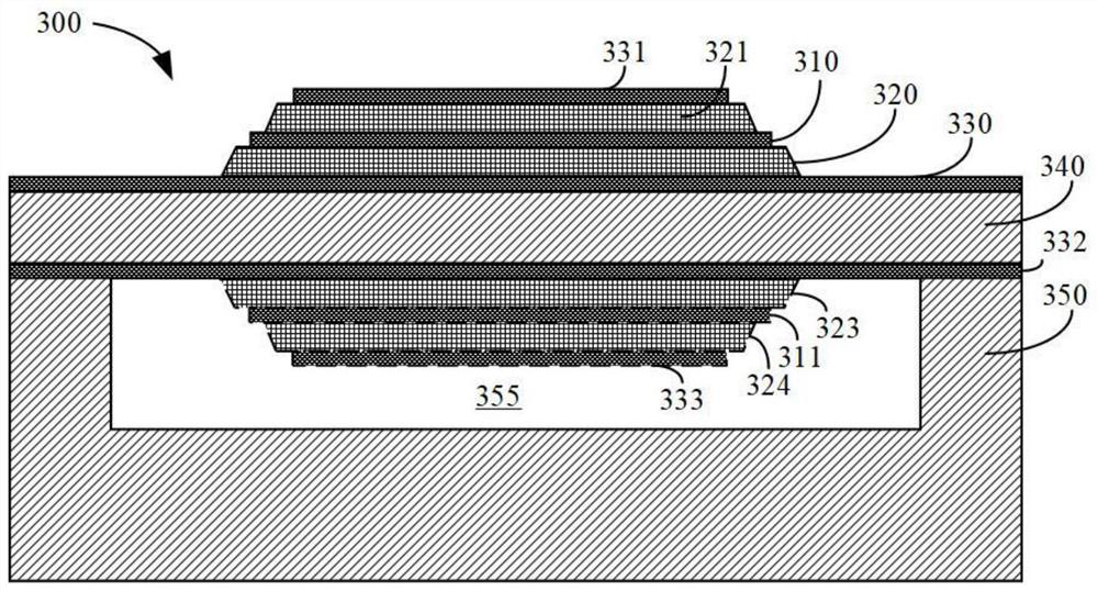 Piezoelectric micro mechanical ultrasonic transducer with multiple piezoelectric layers