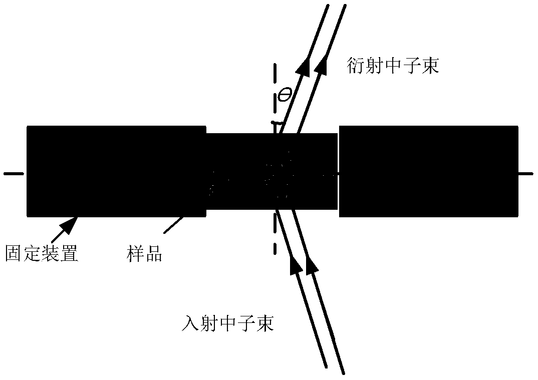 Method for representing internal stress of TATB-based PBX under force-heat effect