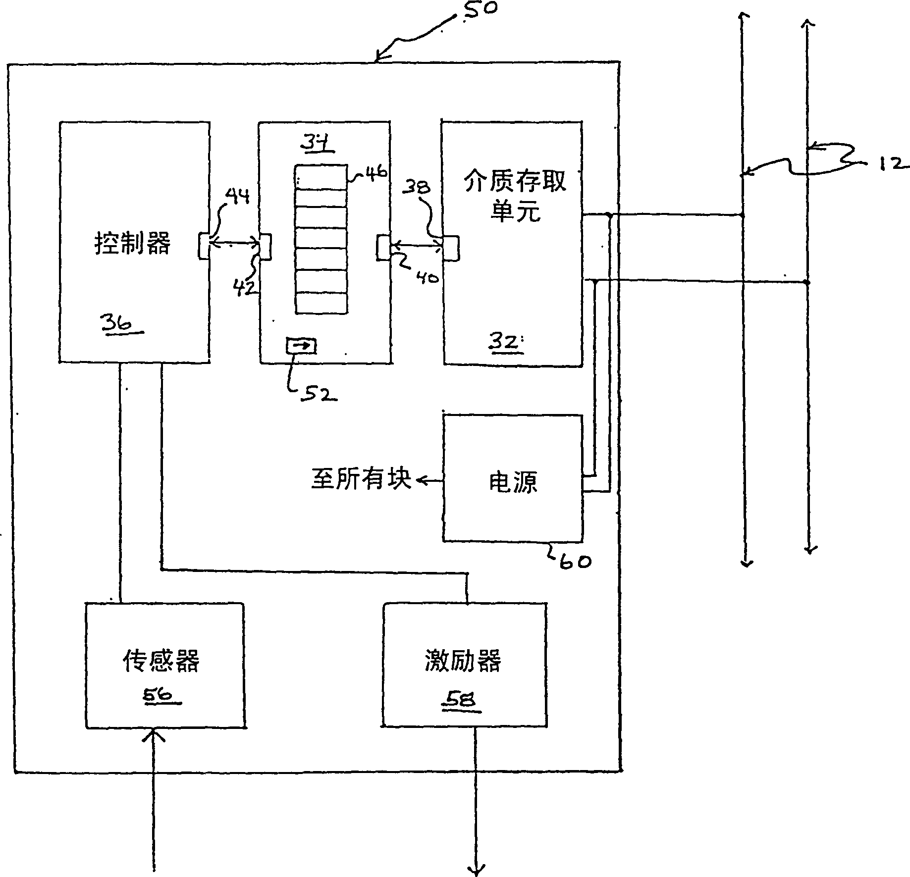 Fieldbus message queuing method and apparatus