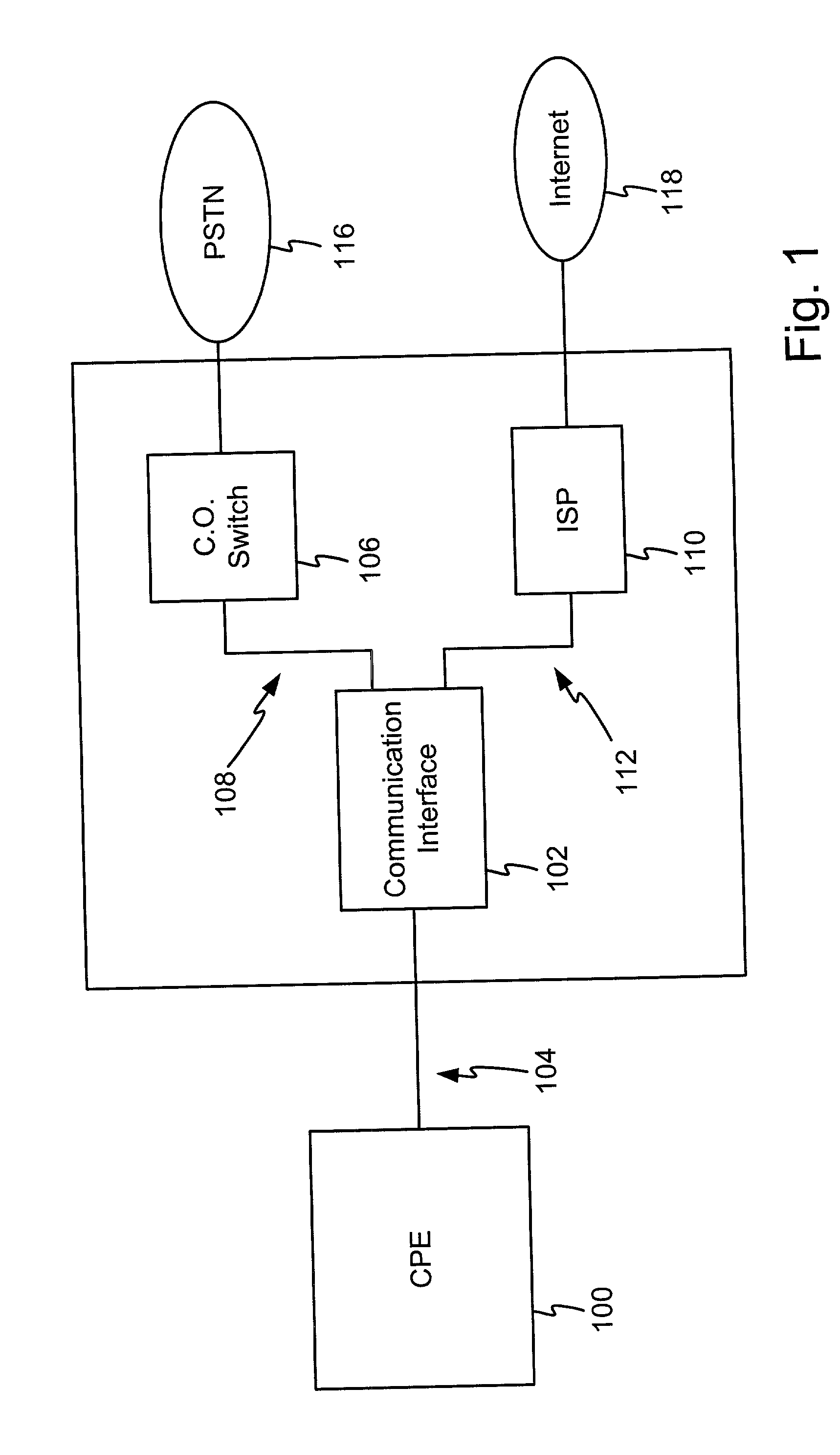 Line probe signal and method of use