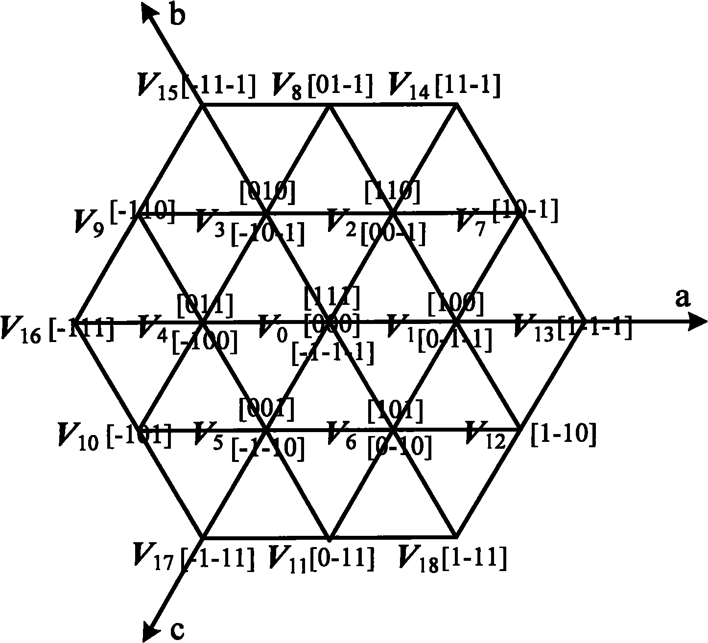 Simplified phase-voltage reconstruction method of three-level converter