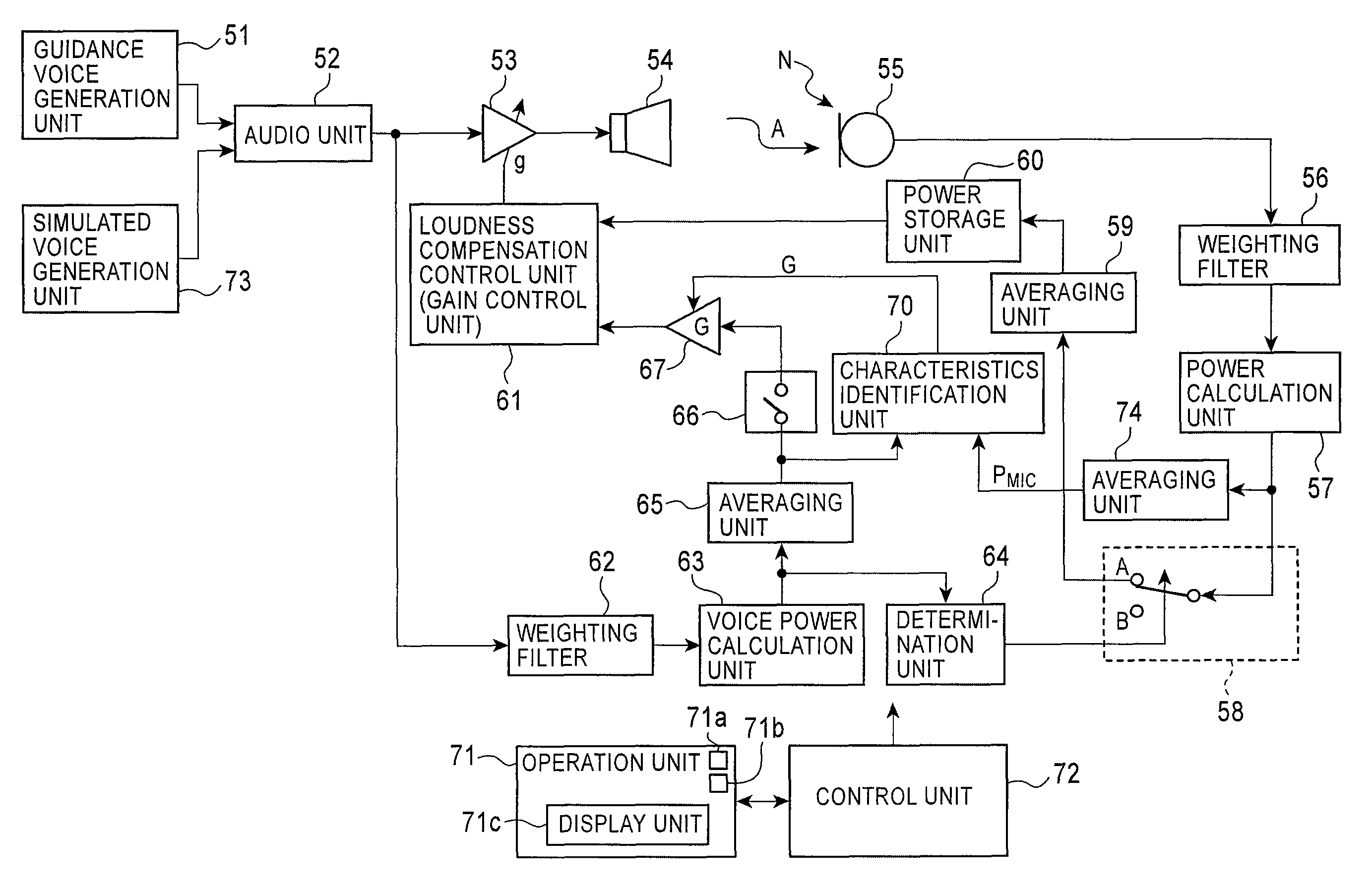 Voice intelligibility enhancement system and voice intelligibility enhancement method