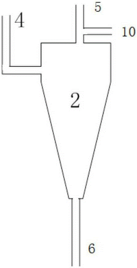 Method for processing full-range oil in coal tar