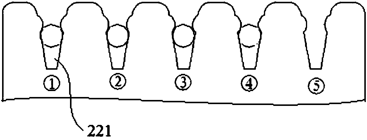 A kind of automatic wire sorting device