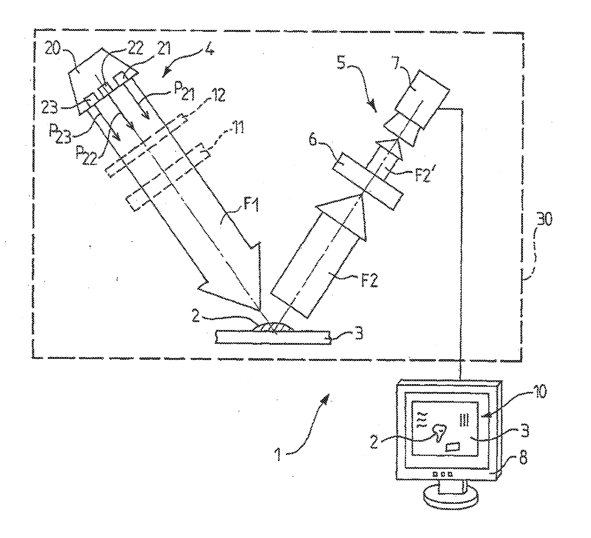 Device and method for the optical analysis of documents